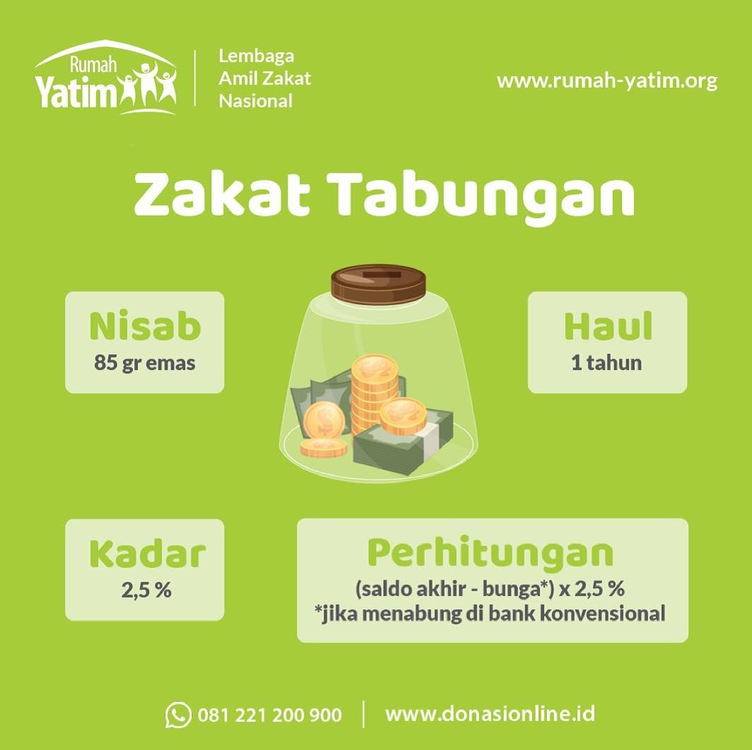 Zakat Tabungan